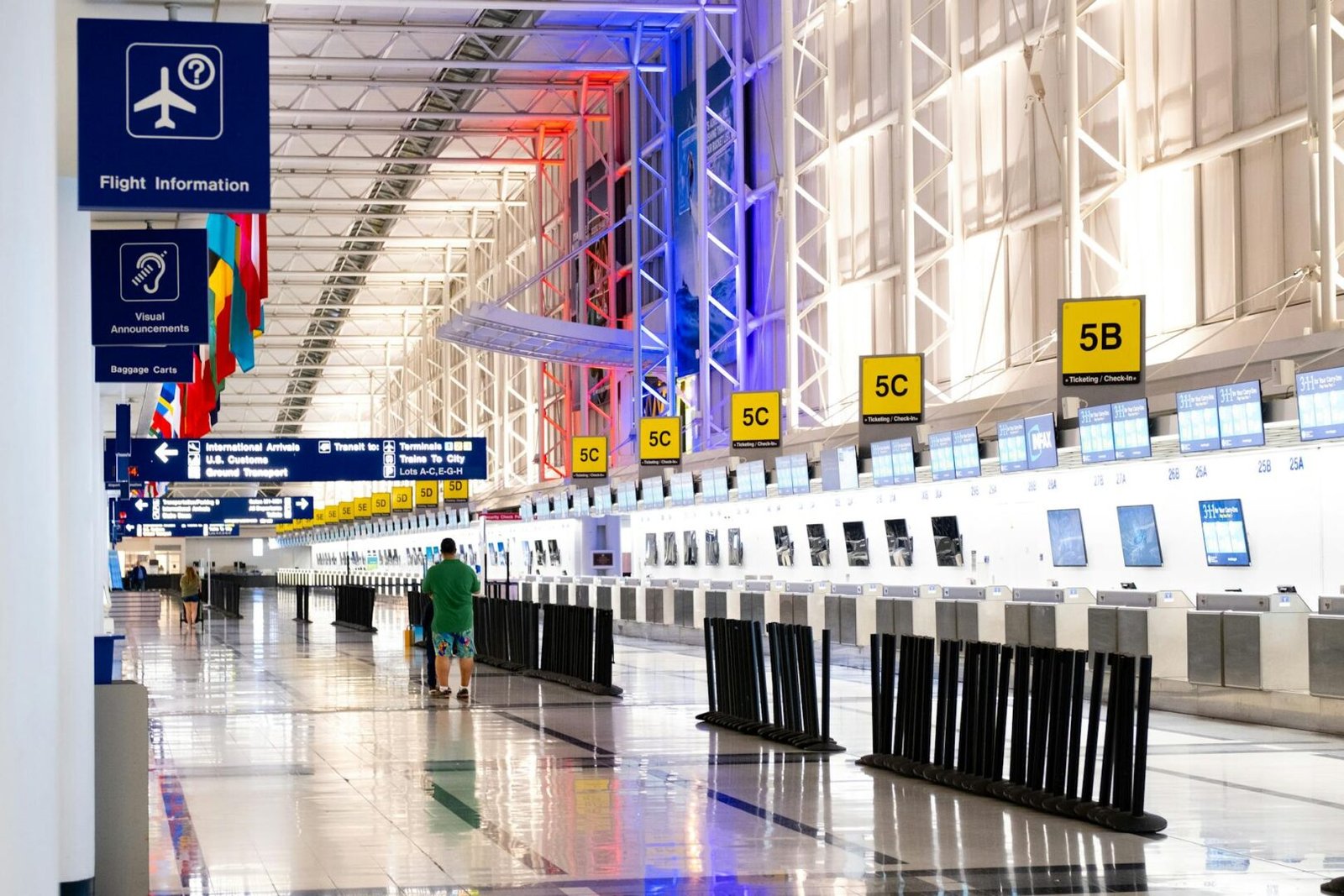 The Ultimate Duty-Free Shopping Guide Maximizing Savings While Traveling